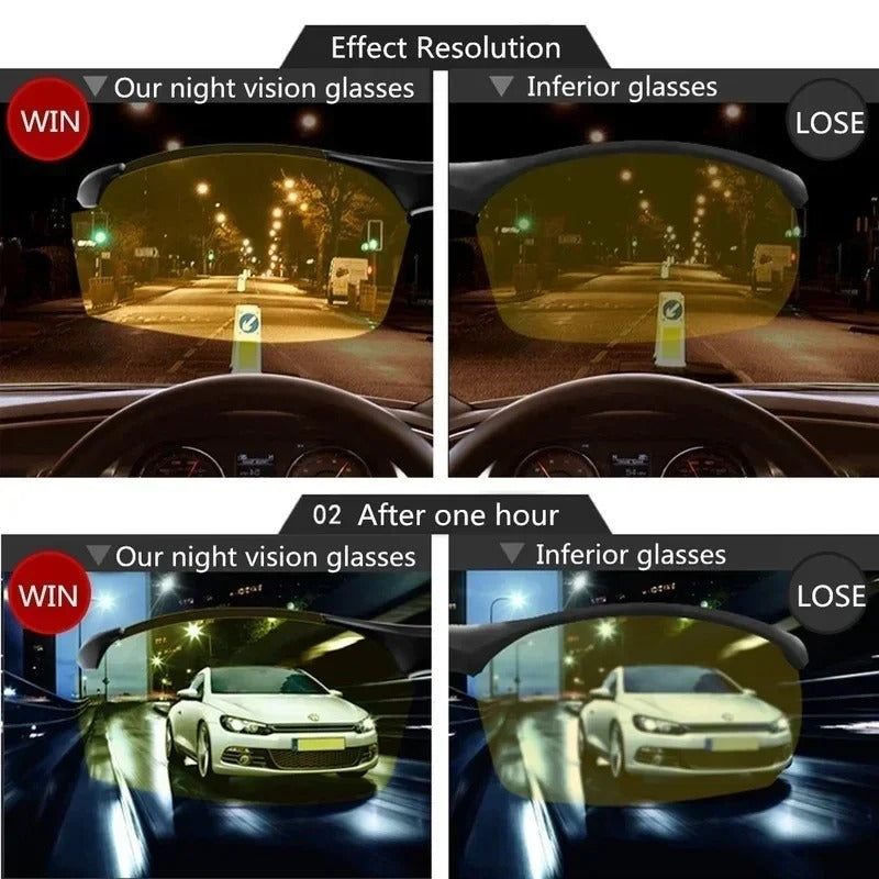 Anti Glare Glasses